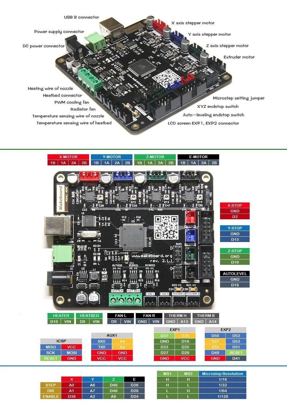 19213 power supply components